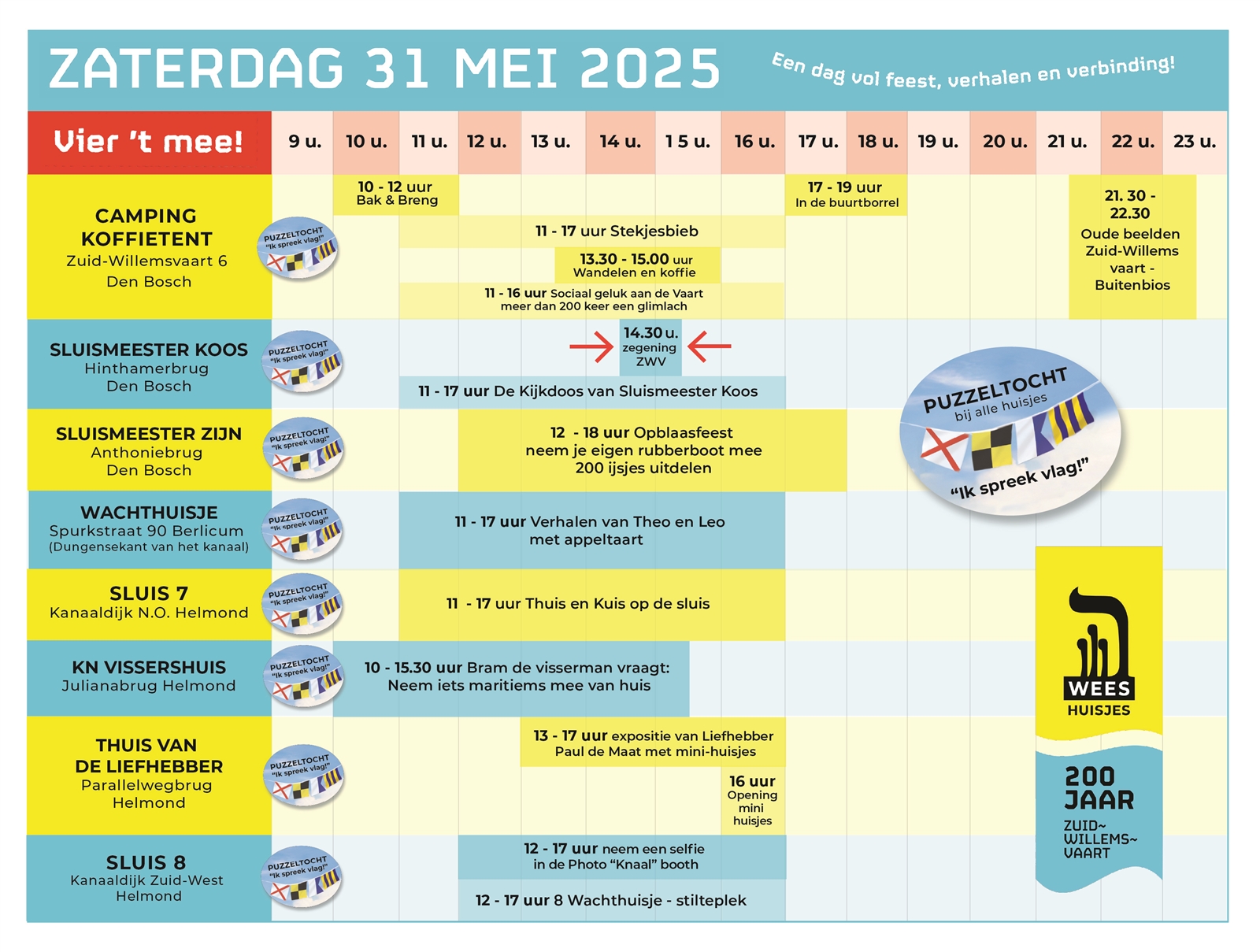 Cultuurcontact Helmond